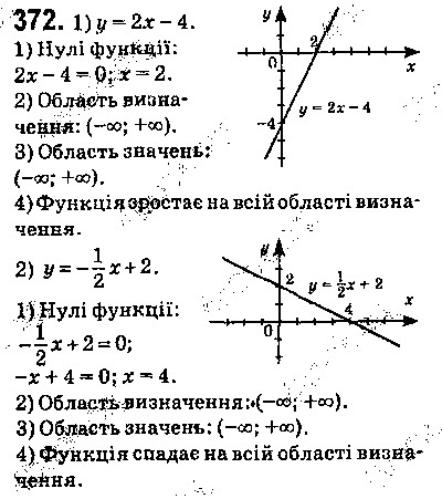 Вправа 372 алгебра 9 клас Істер 2017