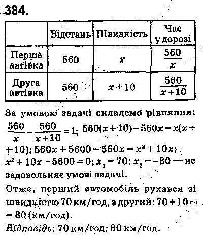 Вправа 384 алгебра 9 клас Істер 2017