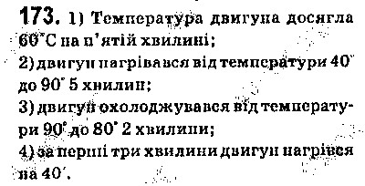 Вправа 173 алгебра 9 клас Істер 2017