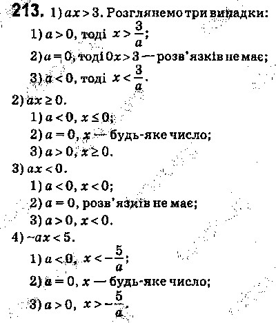 Вправа 213 алгебра 9 клас Істер 2017