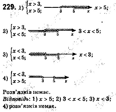 Вправа 229 алгебра 9 клас Істер 2017