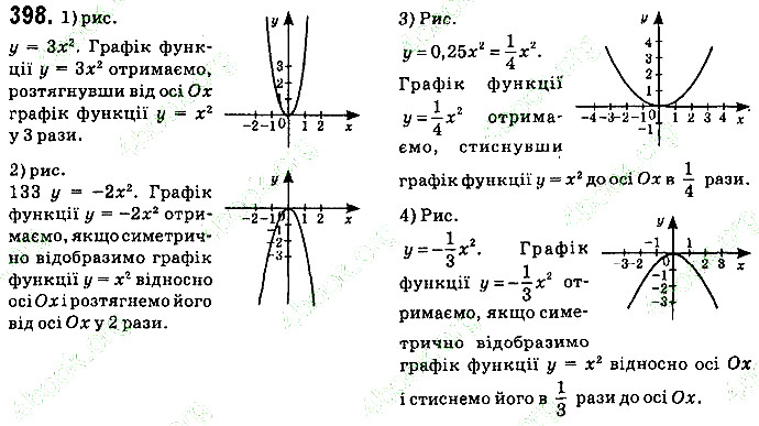 Вправа 398 алгебра 9 клас Істер 2017
