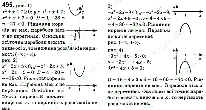 Вправа 495 алгебра 9 клас Істер 2017