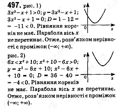 Вправа 497 алгебра 9 клас Істер 2017