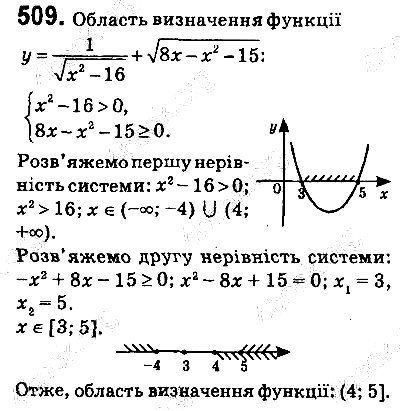 Вправа 509 алгебра 9 клас Істер 2017