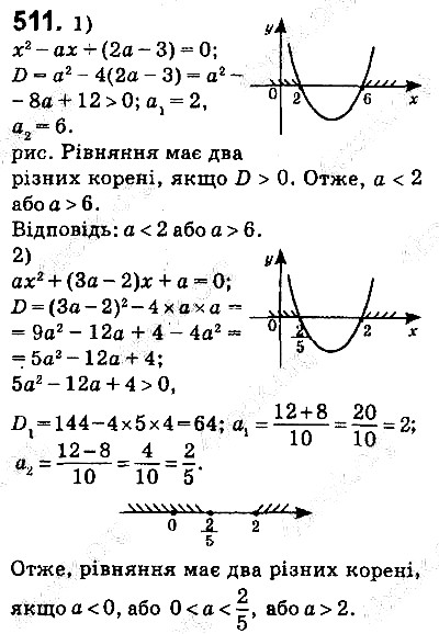 Вправа 511 алгебра 9 клас Істер 2017
