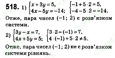Вправа 518 алгебра 9 клас Істер 2017