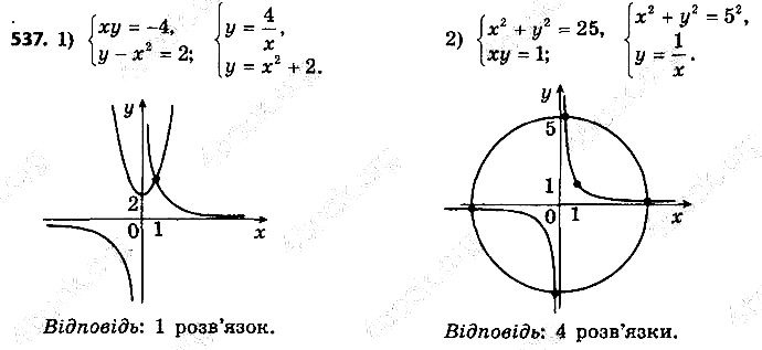 Вправа 537 алгебра 9 клас Істер 2017
