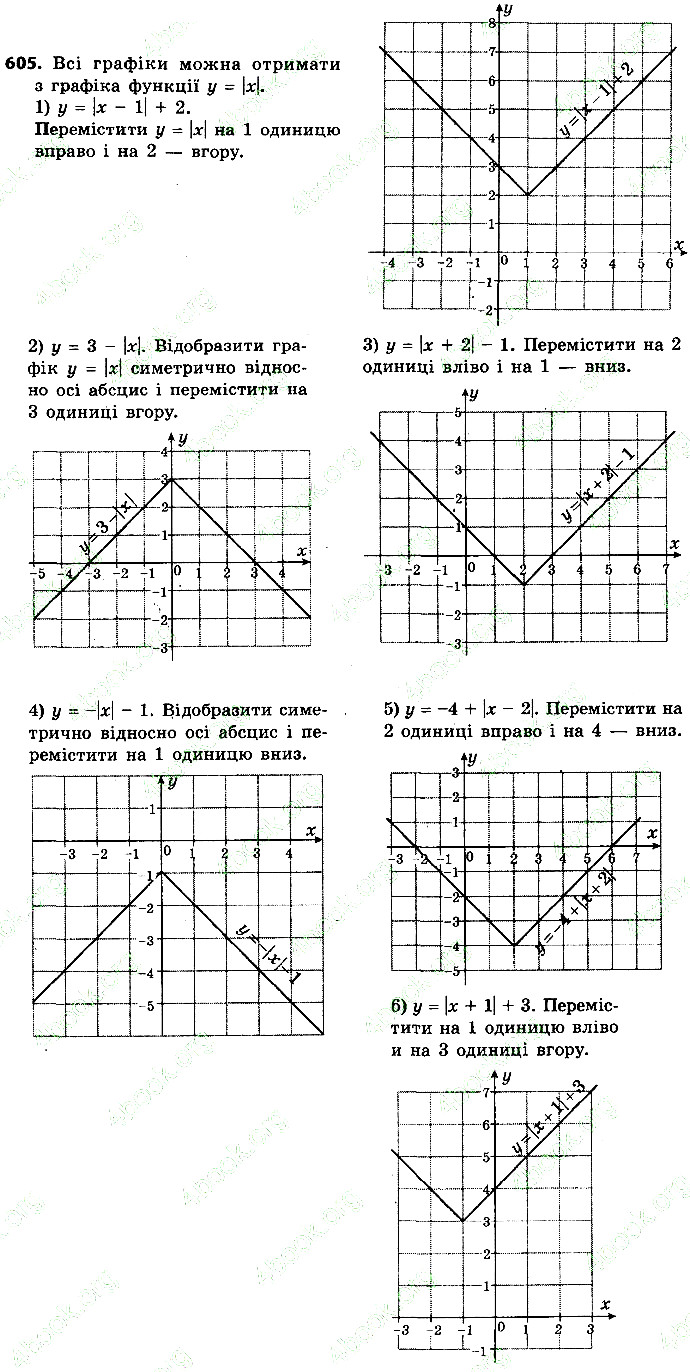 Вправа 605 алгебра 9 клас Істер 2017 - Екстра ГДЗ