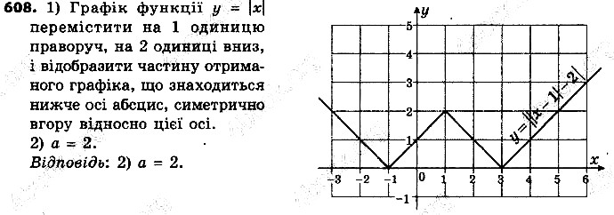 Вправа 608 алгебра 9 клас Істер 2017