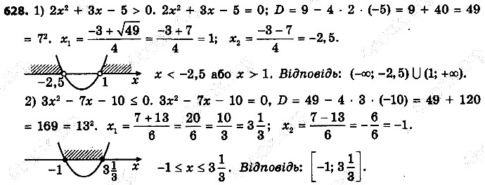 Вправа 628 алгебра 9 клас Істер 2017