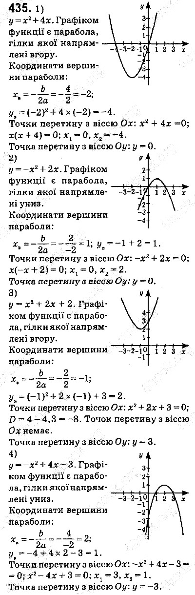 Вправа 435 алгебра 9 клас Істер 2017