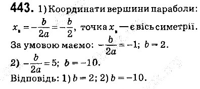 Вправа 443 алгебра 9 клас Істер 2017