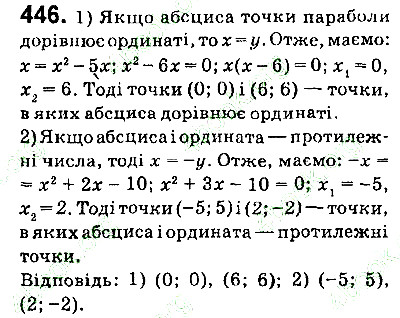 Вправа 446 алгебра 9 клас Істер 2017