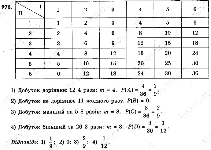 Вправа 976 алгебра 9 клас Істер 2017