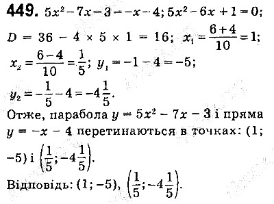 Вправа 449 алгебра 9 клас Істер 2017