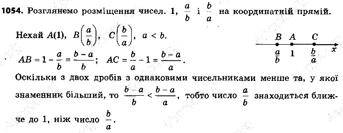 Вправа 1054 алгебра 9 клас Істер 2017