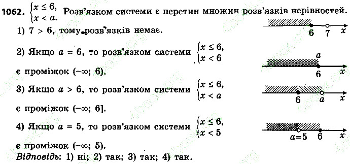 Вправа 1062 алгебра 9 клас Істер 2017