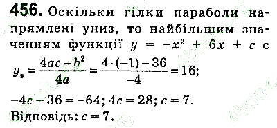 Вправа 456 алгебра 9 клас Істер 2017