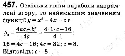Вправа 457 алгебра 9 клас Істер 2017