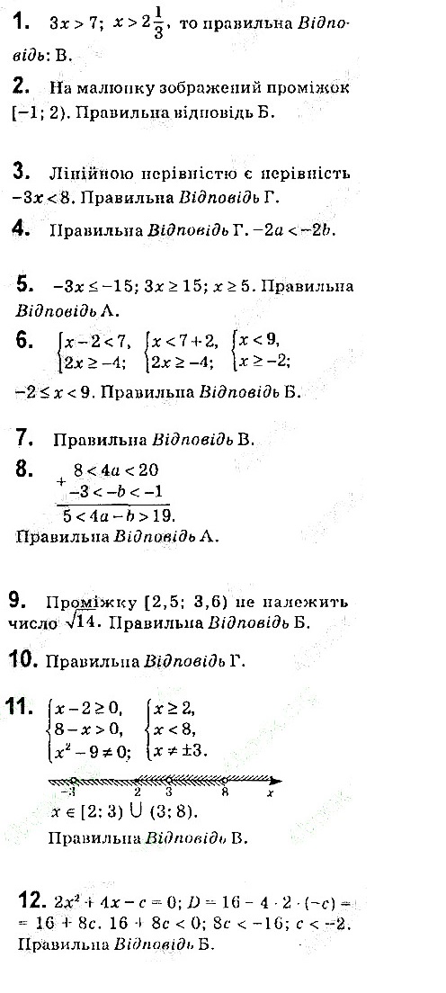 Самостійна робота 1 № Стр. 57 алгебра 9 клас Істер 2017