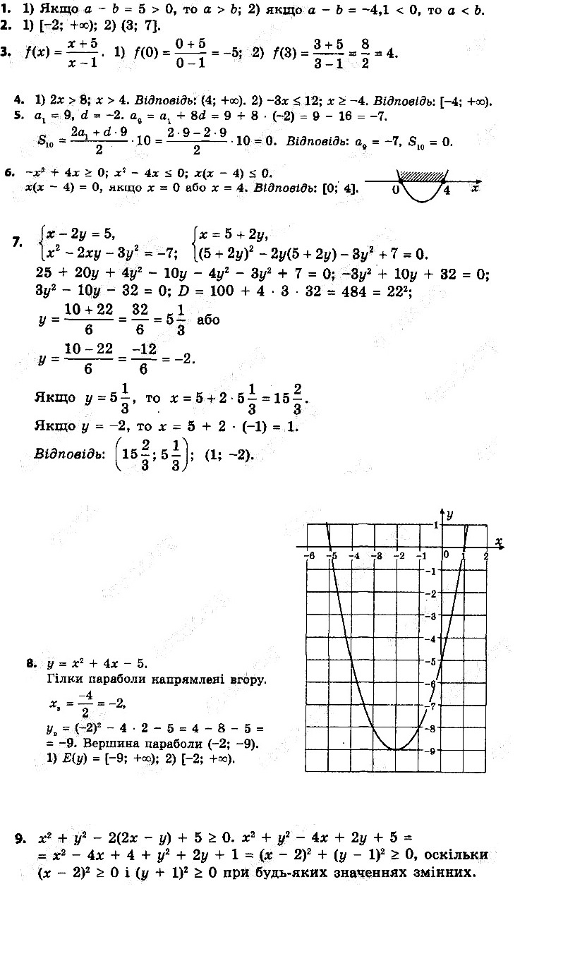 Завдання перевірки знань за курс 9 класу № Стр. 235 алгебра 9 клас Істер  2017 - Екстра ГДЗ
