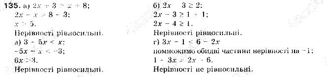 Вправа 135 алгебра 9 клас Бевз 2017