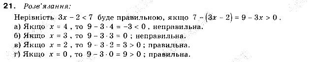Вправа 21 алгебра 9 клас Бевз 2017