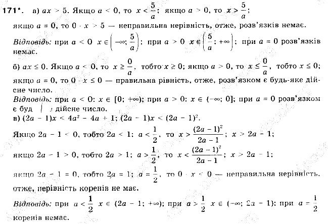 Вправа 171 алгебра 9 клас Бевз 2017