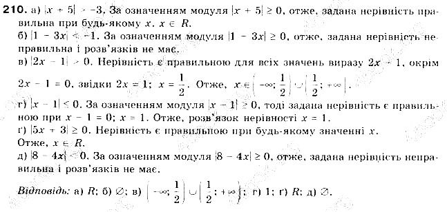 Вправа 210 алгебра 9 клас Бевз 2017