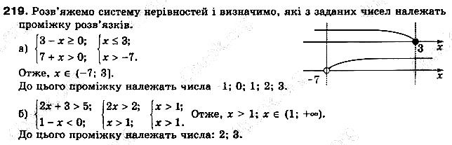 Вправа 219 алгебра 9 клас Бевз 2017