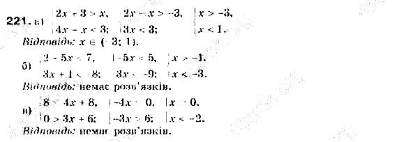 Вправа 221 алгебра 9 клас Бевз 2017