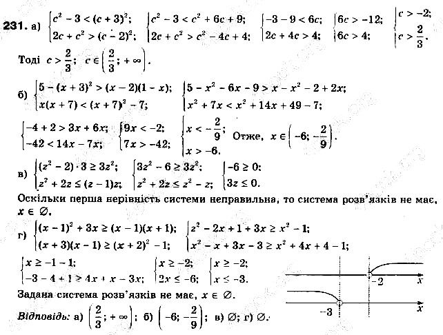 Вправа 231 алгебра 9 клас Бевз 2017