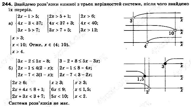 Вправа 244 алгебра 9 клас Бевз 2017