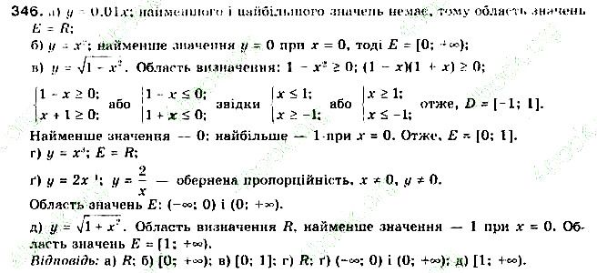 Вправа 346 алгебра 9 клас Бевз 2017