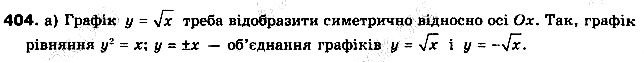 Вправа 404 алгебра 9 клас Бевз 2017