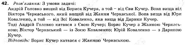 Вправа 42 алгебра 9 клас Бевз 2017