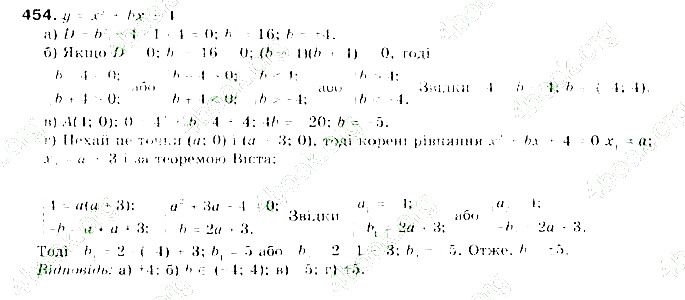 Вправа 454 алгебра 9 клас Бевз 2017