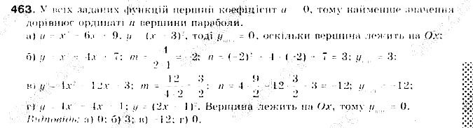 Вправа 463 алгебра 9 клас Бевз 2017