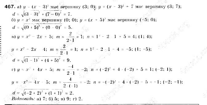Вправа 467 алгебра 9 клас Бевз 2017