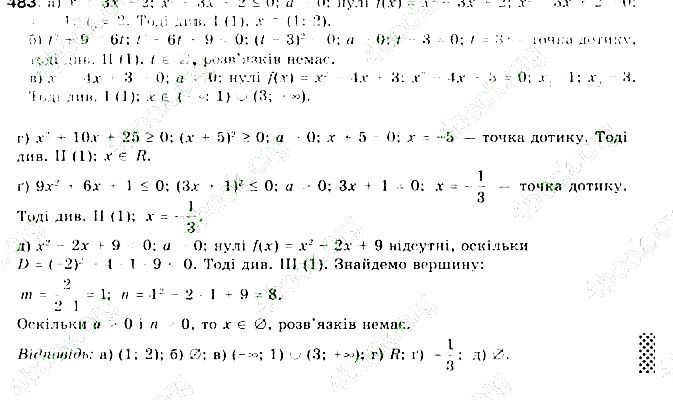 Вправа 483 алгебра 9 клас Бевз 2017