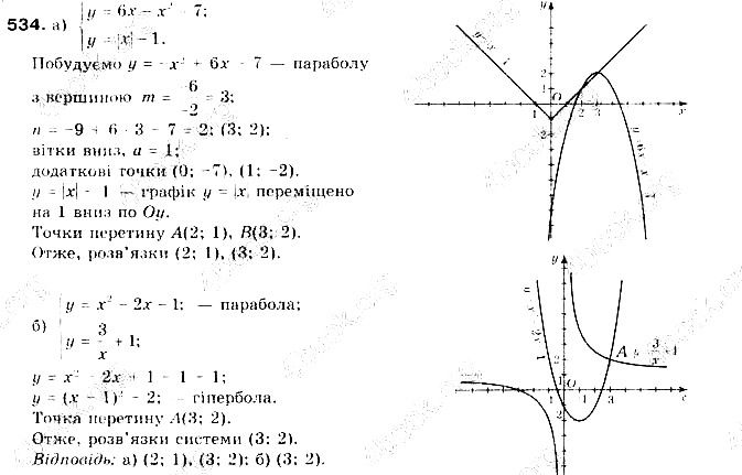 Вправа 534 алгебра 9 клас Бевз 2017
