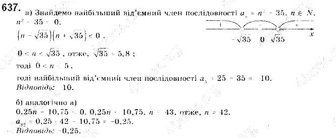 Вправа 637 алгебра 9 клас Бевз 2017