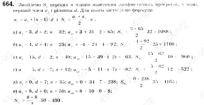 Вправа 664 алгебра 9 клас Бевз 2017