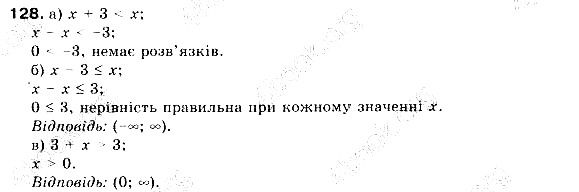 Вправа 128 алгебра 9 клас Бевз 2017