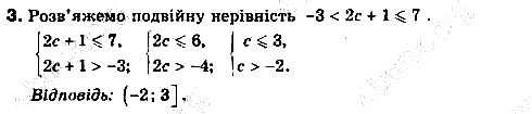 Вар.2 Завд.2 алгебра 9 клас Бевз 2017
