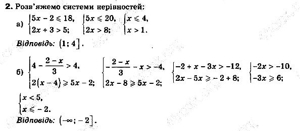 Вар.2 Завд.4 алгебра 9 клас Бевз 2017