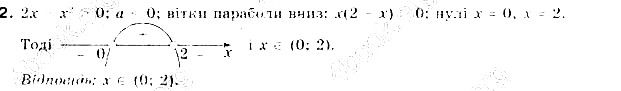 Контрольна робота 1 алгебра 9 клас Бевз 2017
