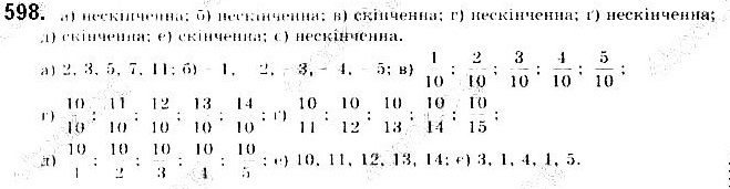 Вправа 598 алгебра 9 клас Бевз 2017