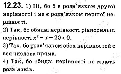 Вправа 12.23 алгебра 9 клас Мерзляк Полонський Якір 2017